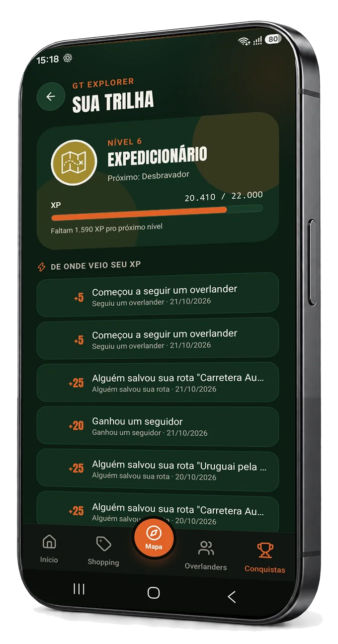 Tela Sua Trilha do GT Explorer com o nível 6 Expedicionário, 20.410 de 22.000 XP e a lista de onde veio o XP, como rota salva por outro viajante e novo seguidor