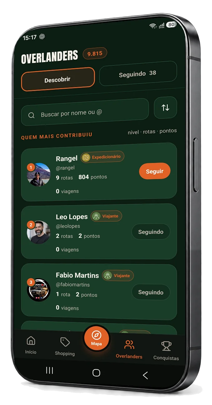 Aba Overlanders com Descobrir e Seguindo, busca por nome ou @ e a lista de quem mais contribuiu, com nível, rotas e pontos de cada overlander